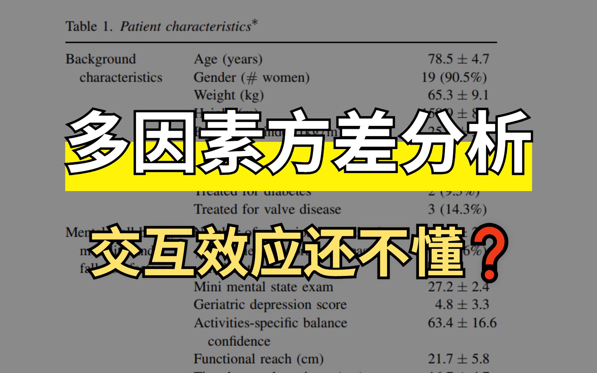 多因素方差分析最最重要的交互效应来啦!十分钟教会你如何正确使用交互效应轻松理解医学统计24哔哩哔哩bilibili