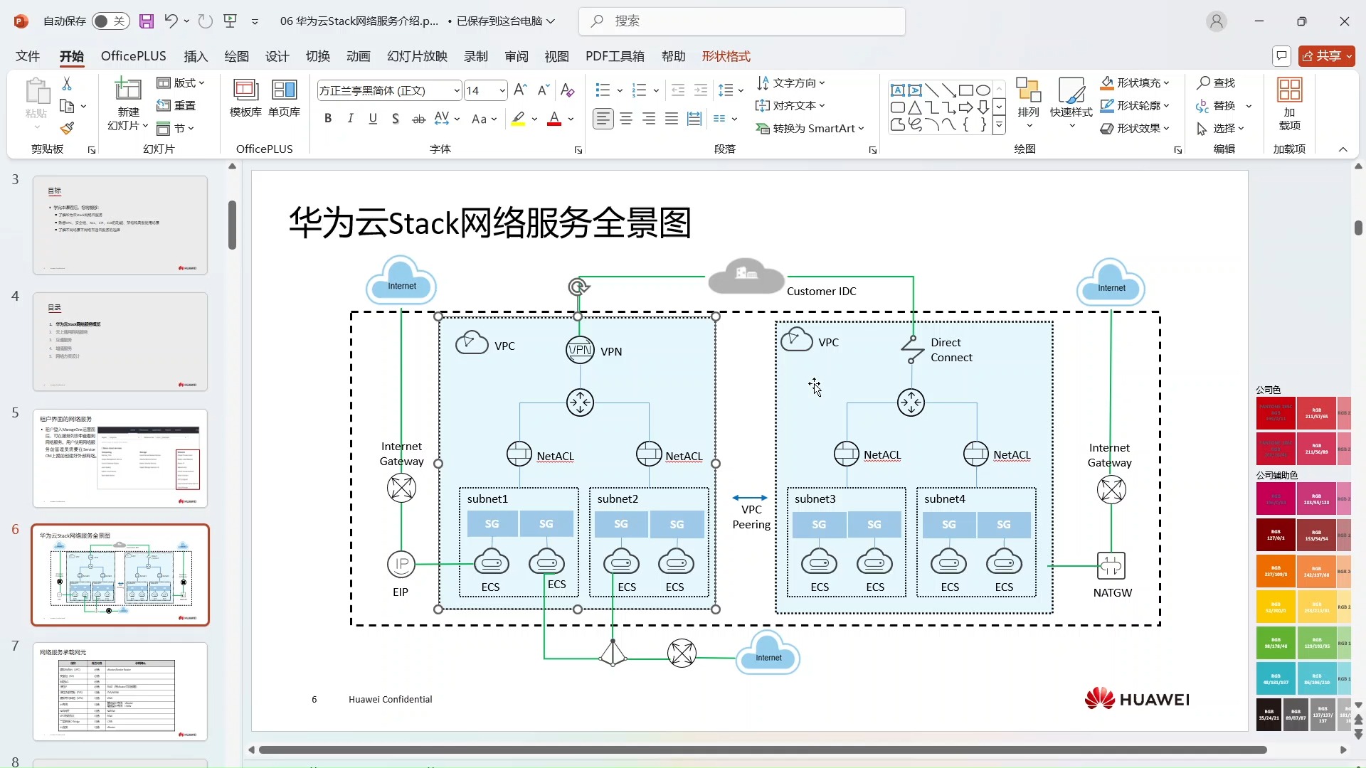 HSC网络及VPC概念哔哩哔哩bilibili