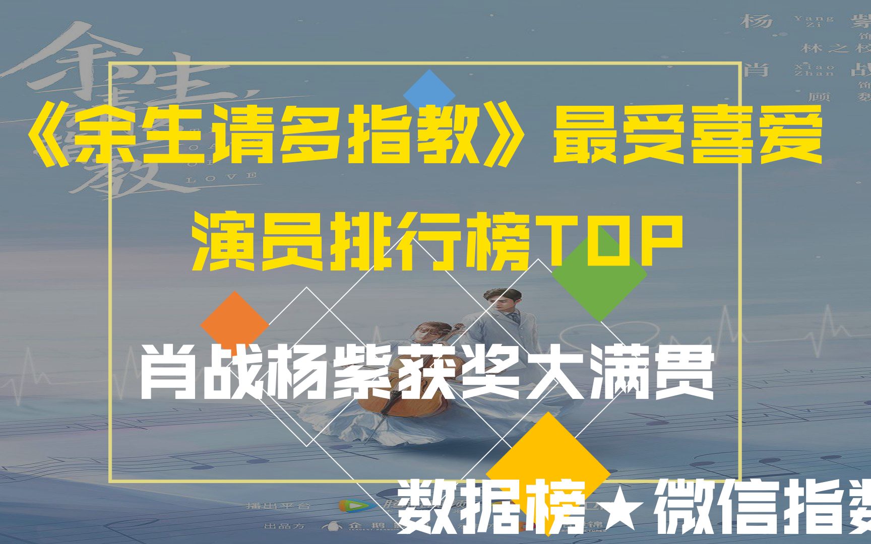 《余生请多指教》观众最爱演员排行榜,肖战杨紫获奖大满贯,排名你认可么?萌新UP主不做标题党!哔哩哔哩bilibili