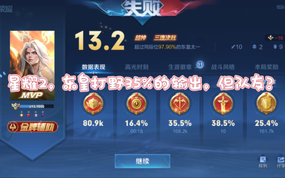 阿奇《王者荣耀》:星耀2东皇打野35%的输出,泰裤辣,但队友?