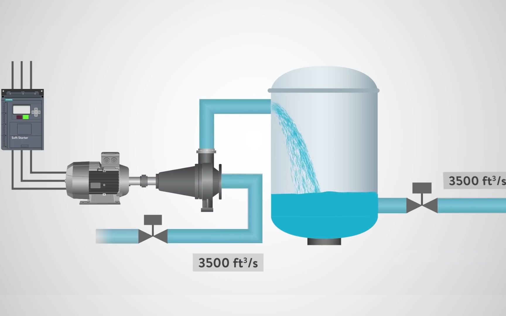 AC米兰官网-琦缤科技申请模块式水冷变频器专利实现针对性水冷换热效果