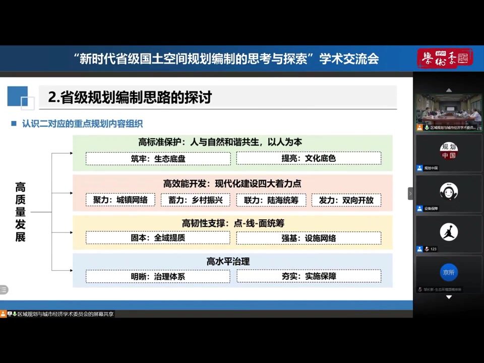 [图]新时代省级国土空间总体规划