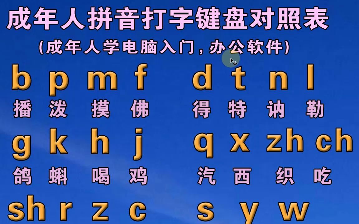 成人如何自学拼音打字,学拼音拼读视频,汉语拼音字母表打字_哔哩哔哩_bilibili