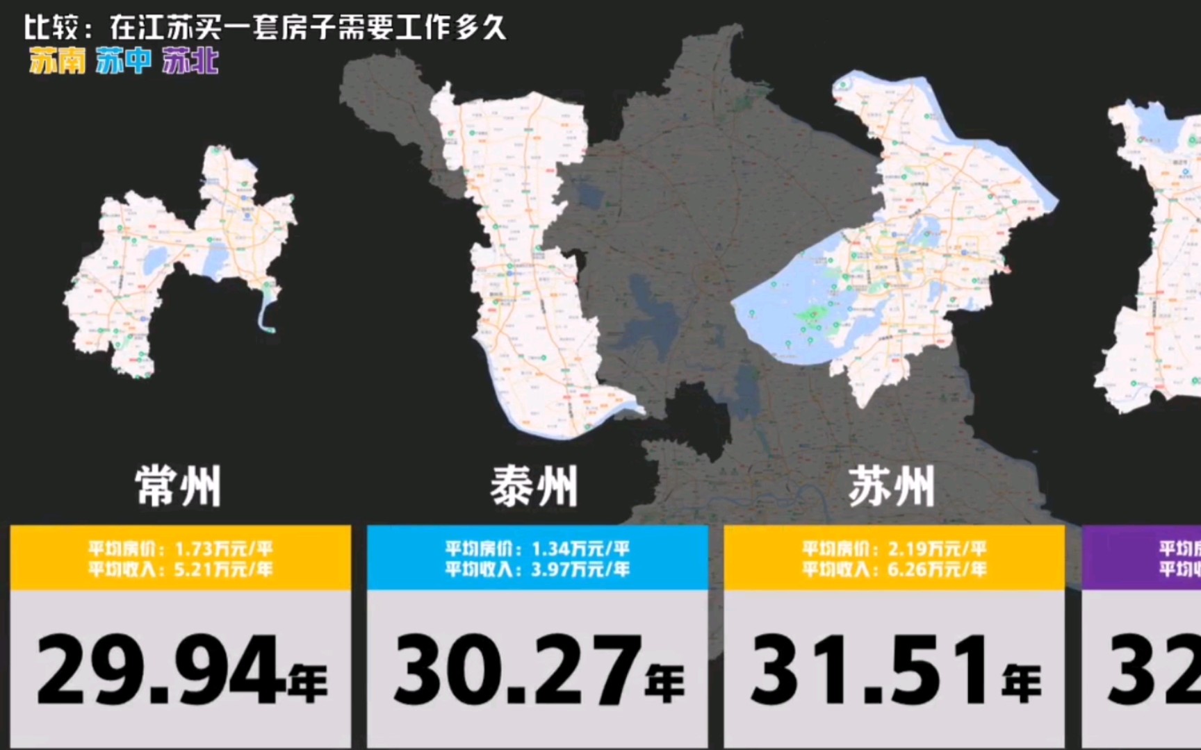 [图]比较：在江苏买一套房子需要工作多久