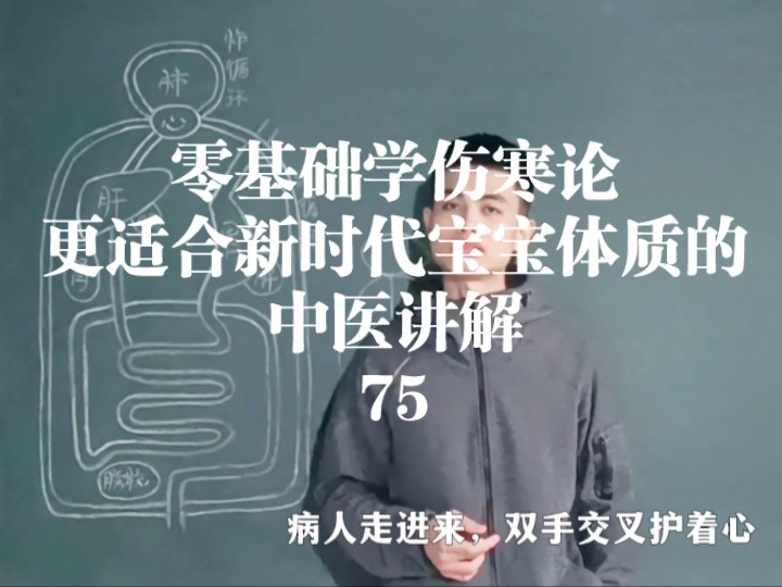 [图]《伤寒论》条文75讲解