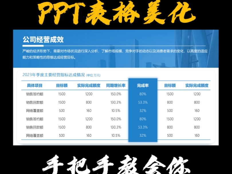 今天就手把手教会你PPT表格美化哔哩哔哩bilibili