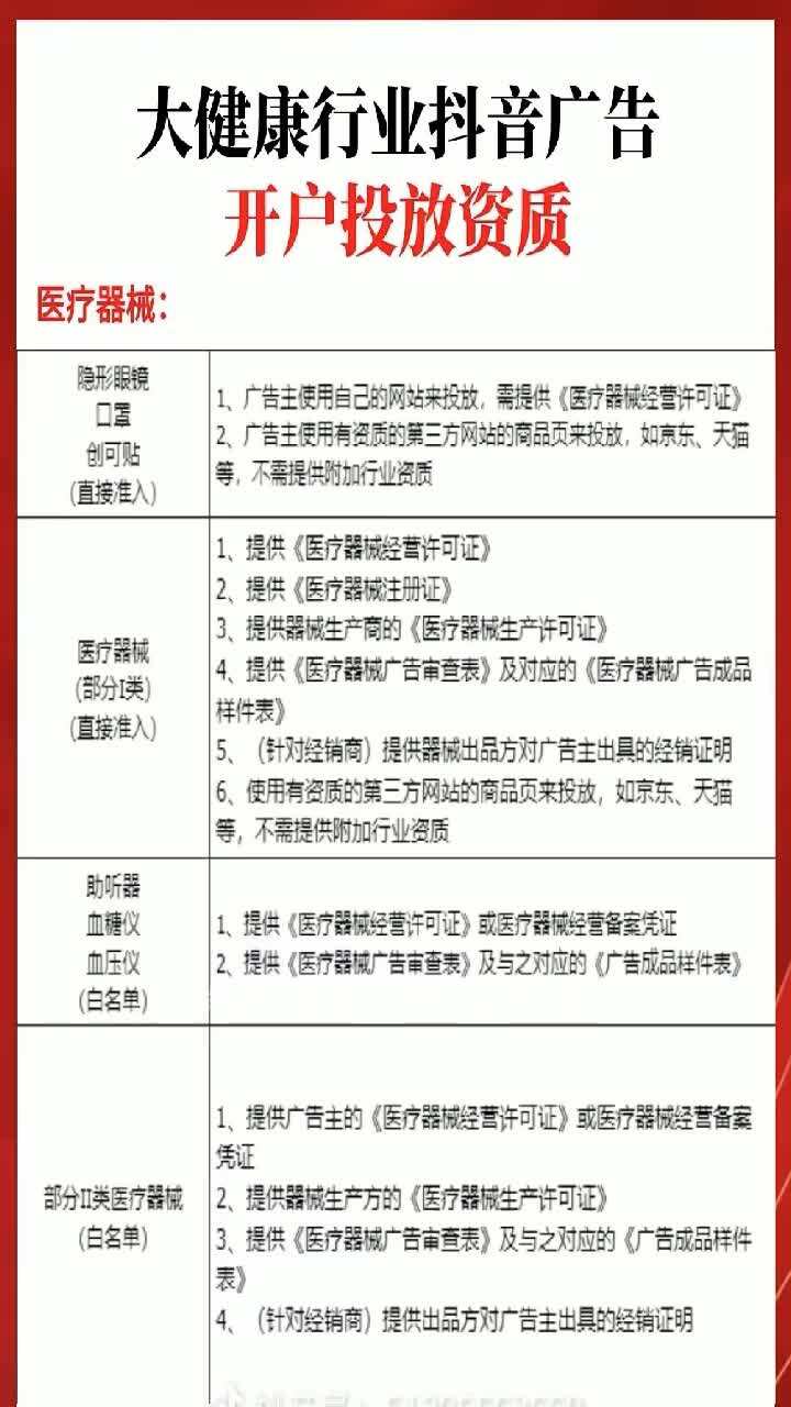 湖南广告推广策略品质生活,从这里开始.享受精致人生运营策略灵活,适应信息流广告潮流欢迎来电咨询! #广告推广策略 #巨量引擎代运营代理 #搜索广...