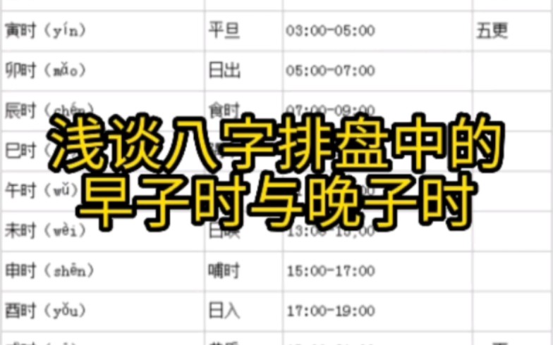 [图]浅谈八字排盘中的早子时与晚子时