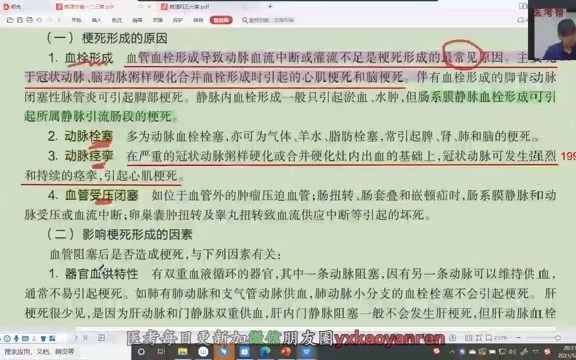 [图]候老师 病理领读 第三章 局部血液循环障碍（梗死）；第四章炎症(炎症的概述、急性炎症1）