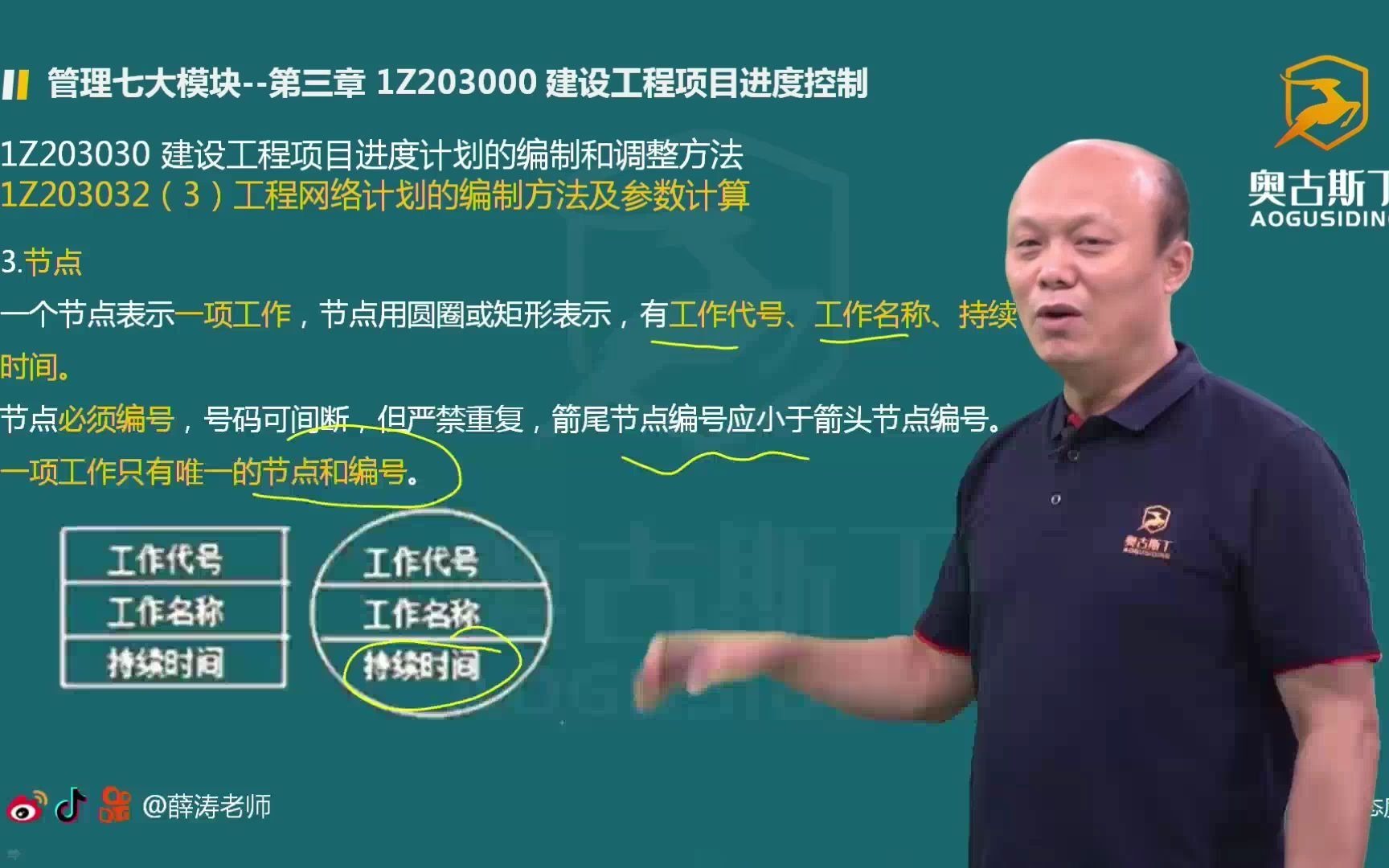 单代号网络计划图,来跟薛涛老师一起学习,点赞关注,持续更新~哔哩哔哩bilibili