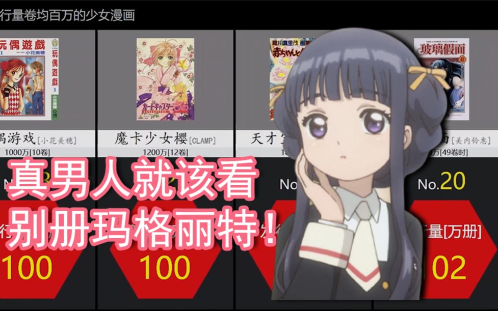 那些日本本土发行量卷均100万+的少女漫画排行哔哩哔哩bilibili