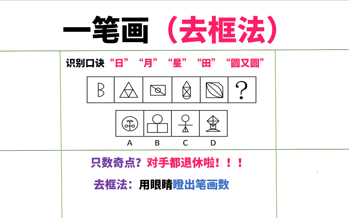 [图]一笔画秒杀计——去框法（简直太好用了）