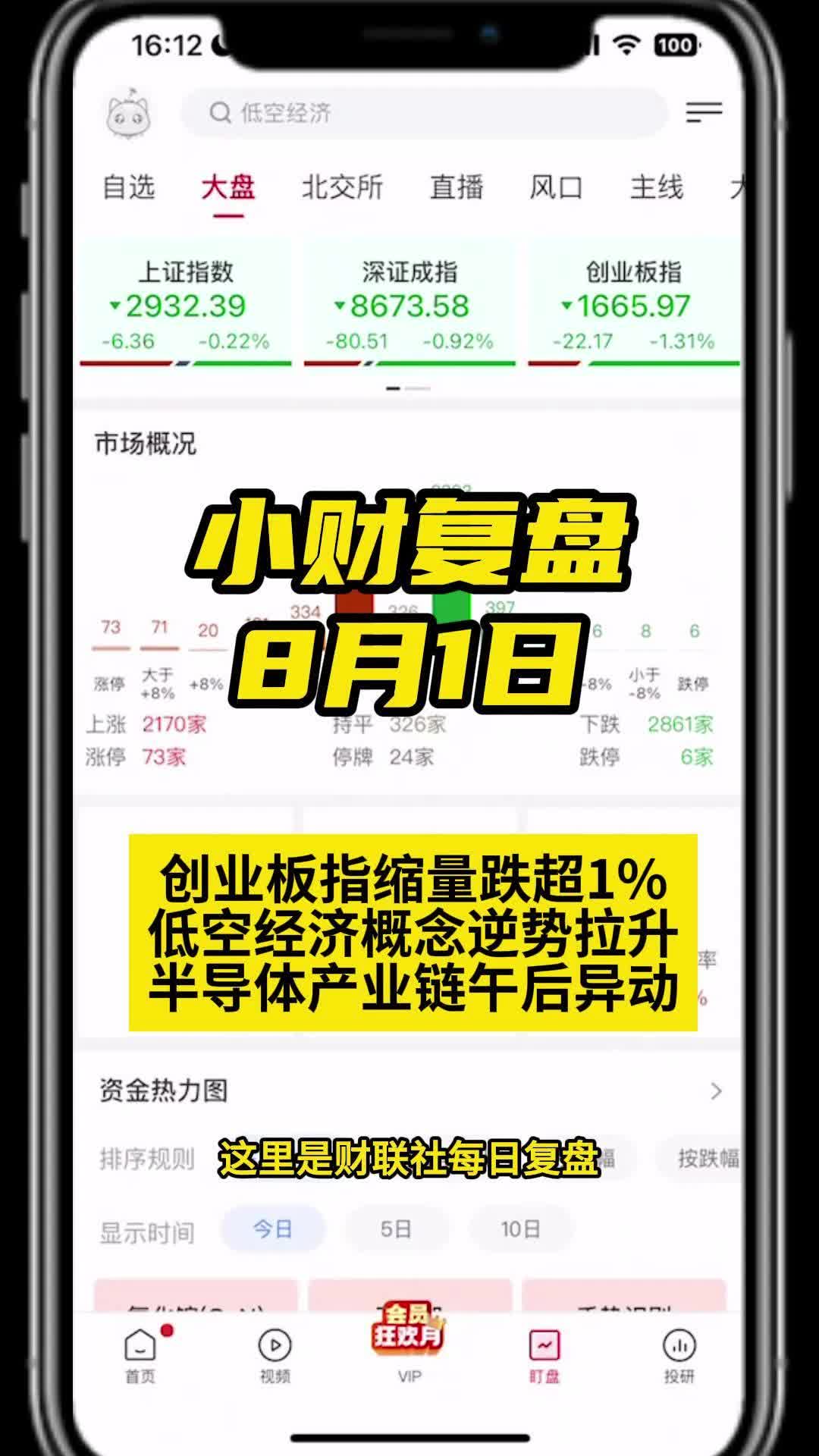 创业板指缩量跌超1%,低空经济概念逆势拉升,半导体产业链午后异动哔哩哔哩bilibili