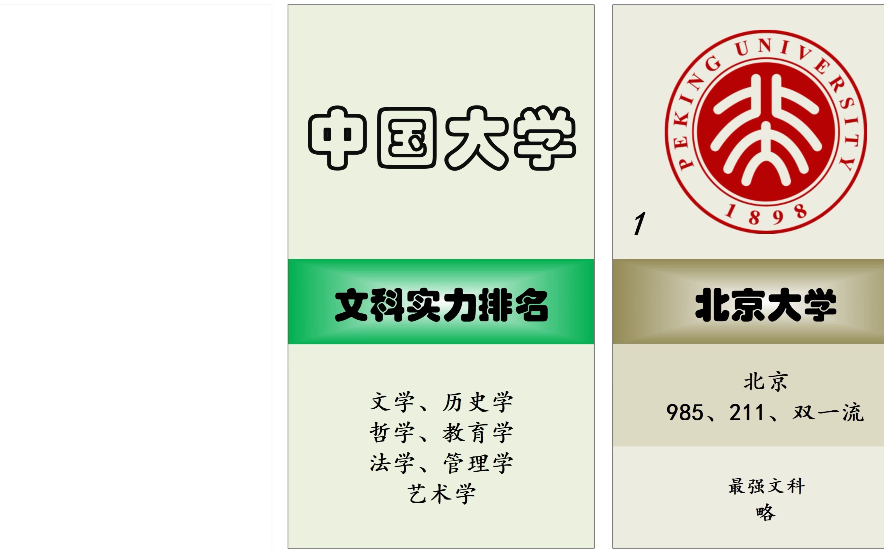 中国大学文科实力排名,北京大学、中国人民大学、北京师范大学位列前3!哔哩哔哩bilibili