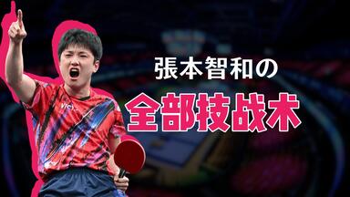 プロバレーボール選手柳田将洋「The Moment」Vリーグ編_哔哩哔哩