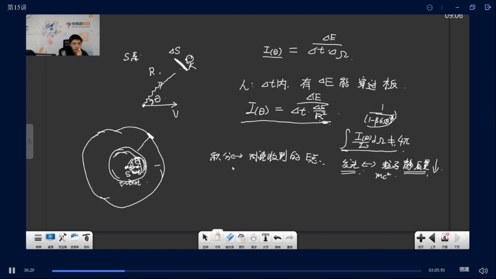 题目讲解15a哔哩哔哩bilibili