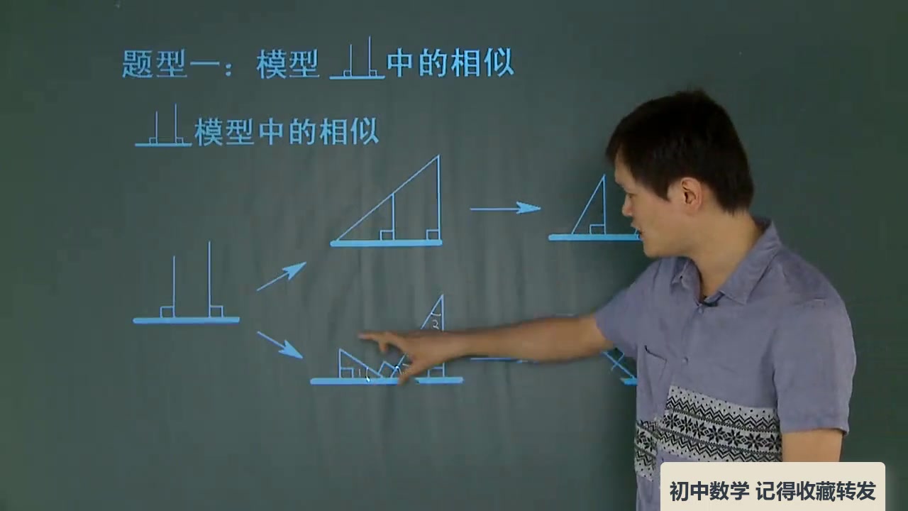 [图]初三数学：相似之相似三角形的性质与判定进阶篇（上）知识点，知识点精讲