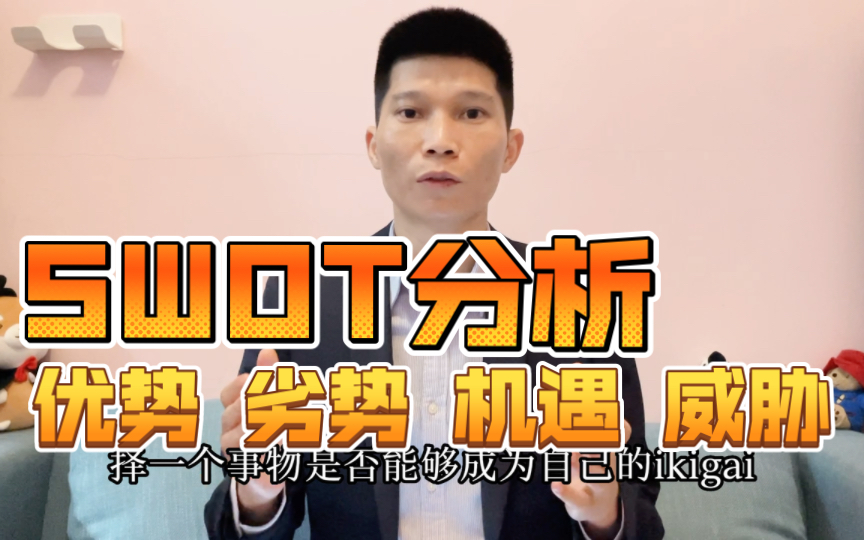 Talk 03|SWOT分析|优势 劣势 机遇 威胁|你真的了解你自己吗?|执业律师思考|人生目标 | 职业规划哔哩哔哩bilibili