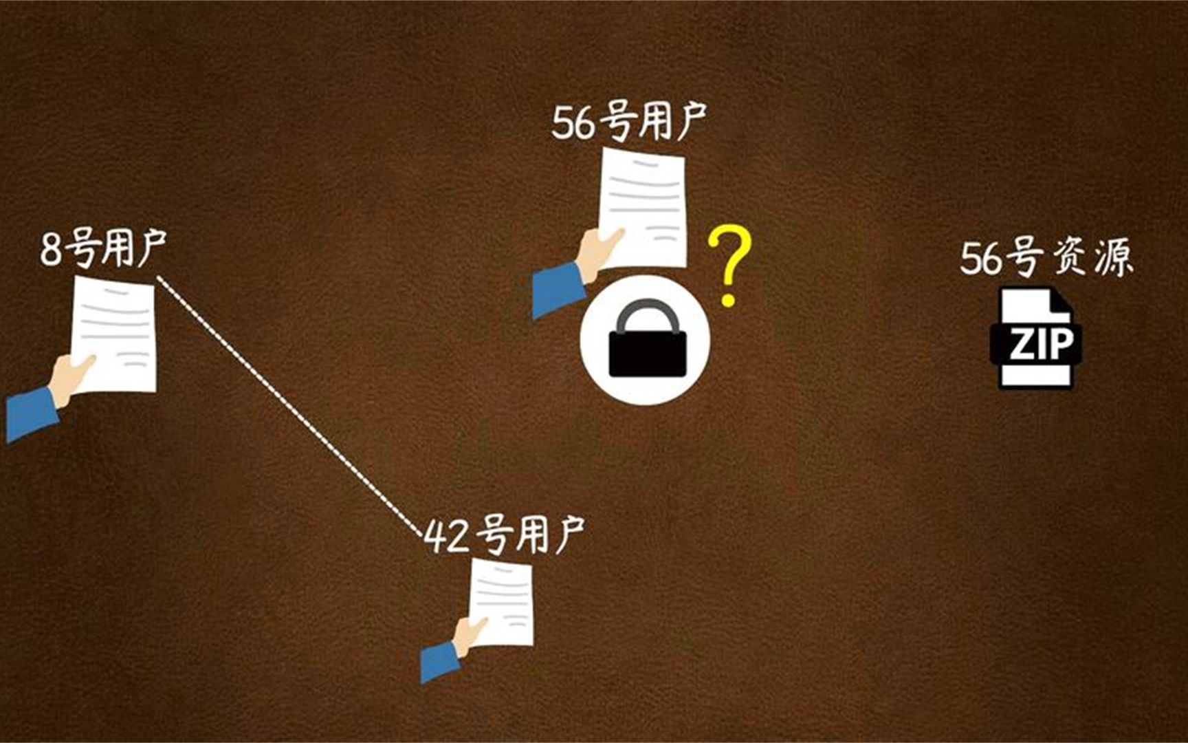 磁力下载的原理是什么?跟种子下载的区别大不大?哔哩哔哩bilibili