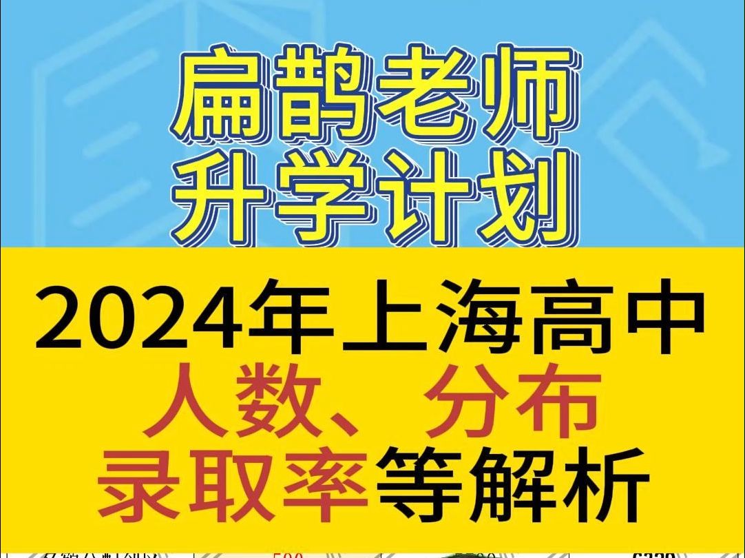 2024上海高中人数、分布录取率解析哔哩哔哩bilibili