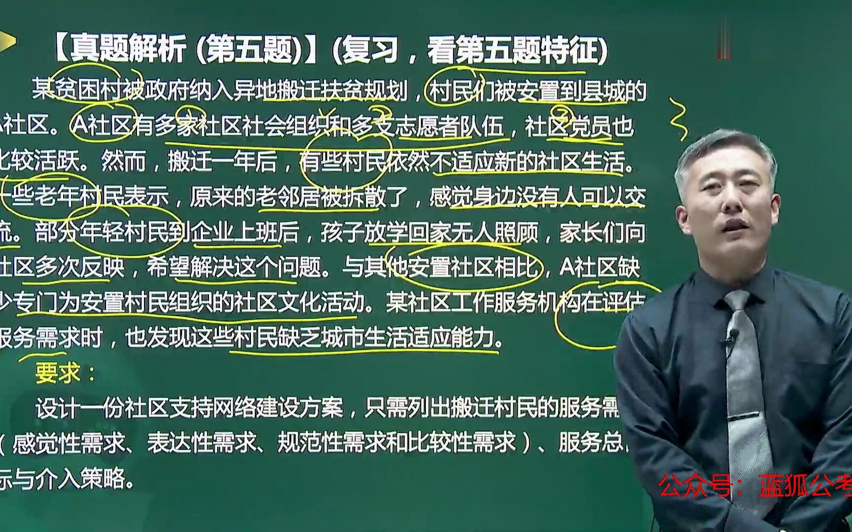 [图]社会工作者（中级社工）社会工作实务（教材精讲）-40.社区社会工作（四）_01