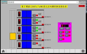 Download Video: 博途仿真 五层电梯博途PLC程序 博图 五层电梯HMI仿真 电梯Wincc仿真