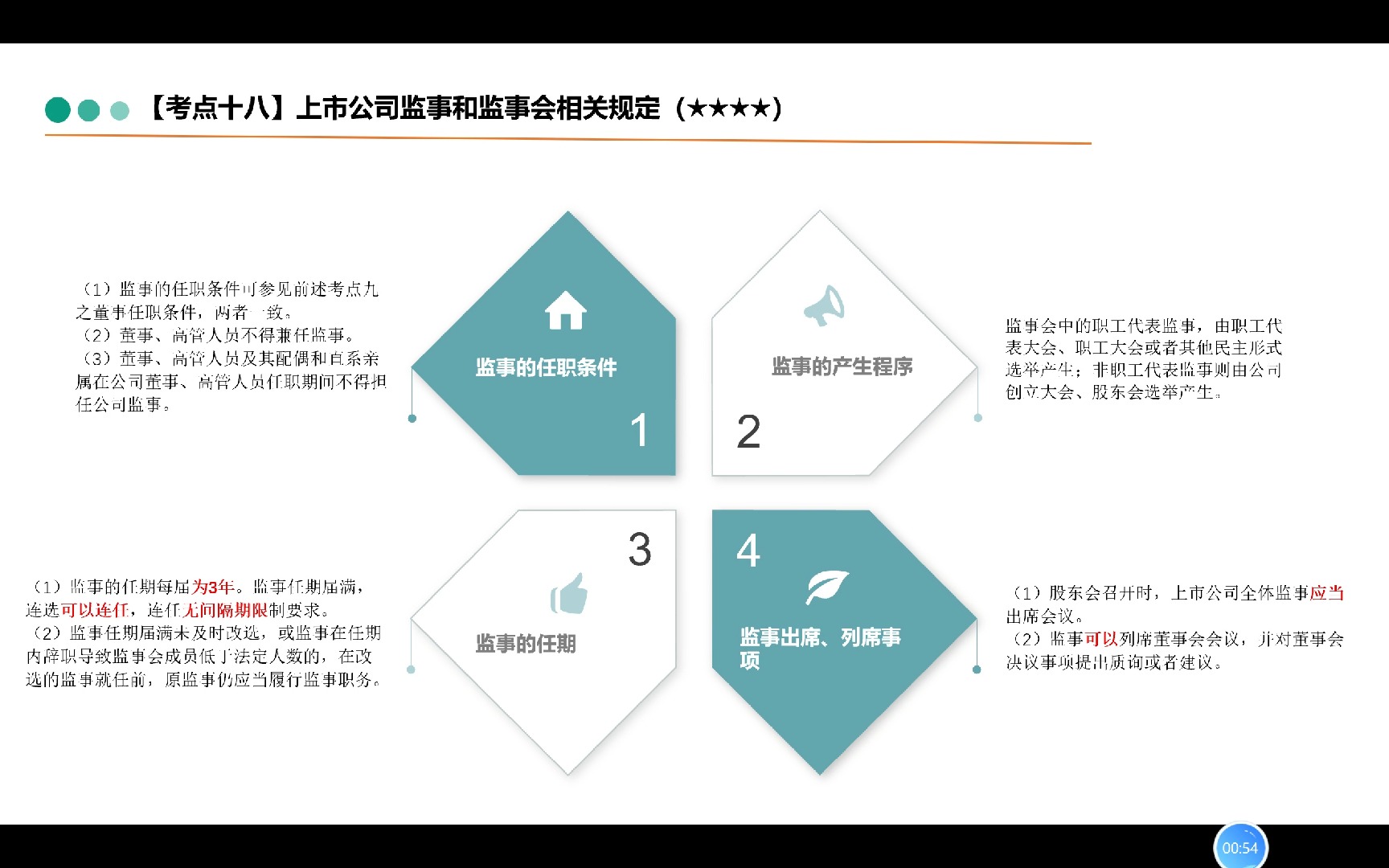 第八章持续督导第一节法人治理考点18上市公司监事和监事会相关规定哔哩哔哩bilibili