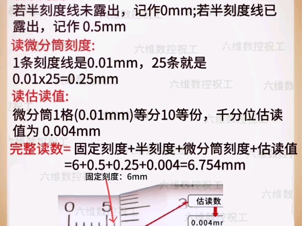 千分尺读数方法