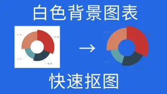 Clip Studio Paint 教程技巧02 手绘稿去除白色背景 哔哩哔哩 Bilibili