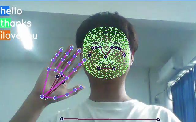 活动作品手部动作识别opencv