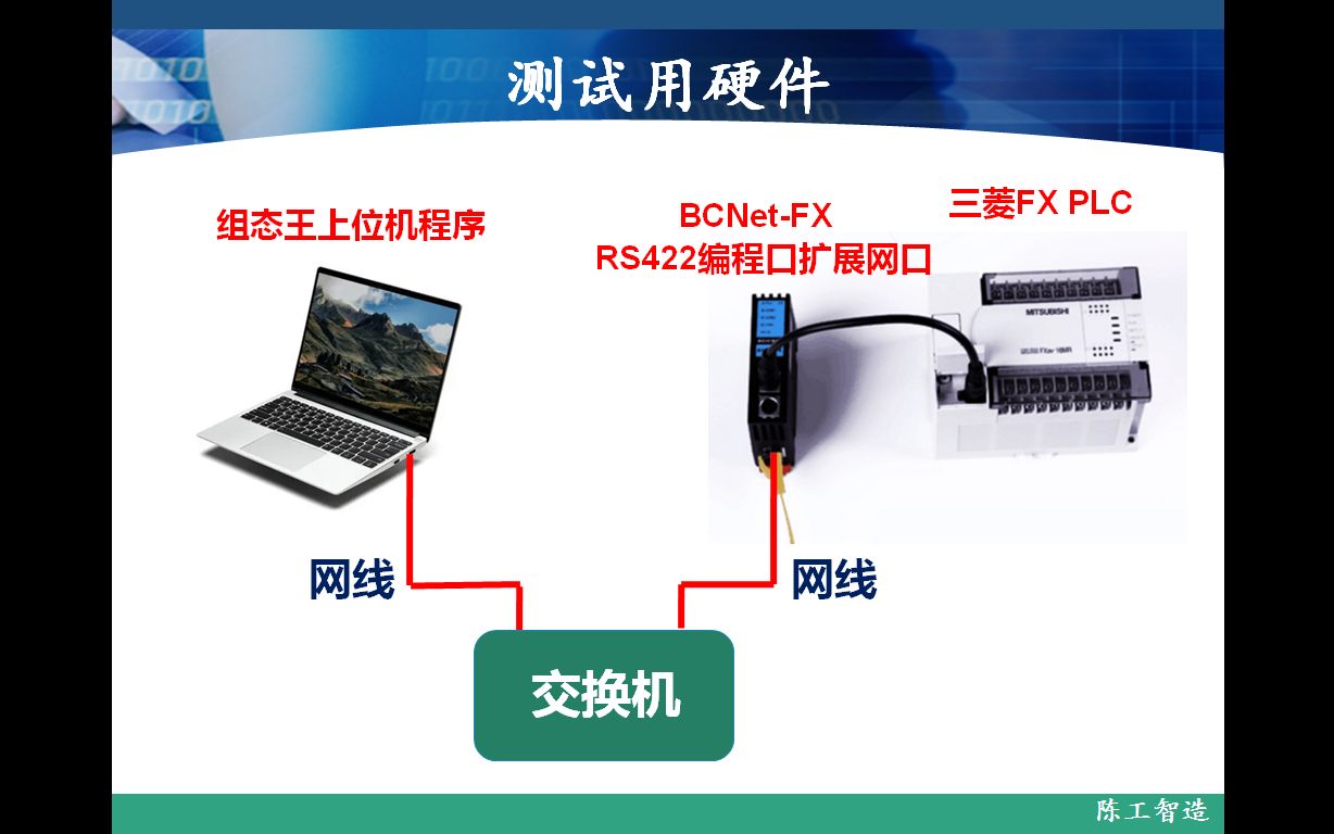 (017)获取上位机和下位机之间网络通讯数据的方法.mp4哔哩哔哩bilibili