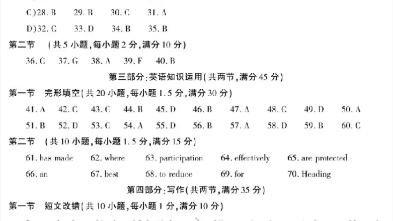 咸阳二模英语哔哩哔哩bilibili