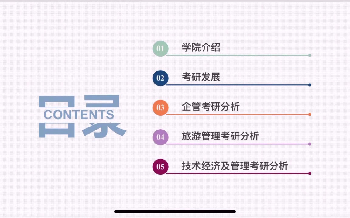 研小生2022年首经贸工商管理学院考研分析首都经济贸易大学企业管理专业22年考研分析哔哩哔哩bilibili