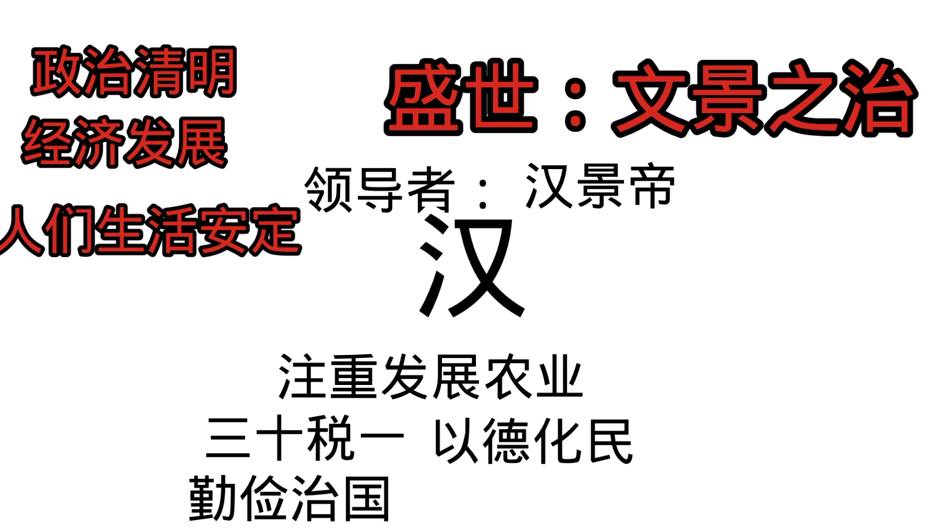 中国5000年(二)汉朝历史.这些你都知道吗?建议逐帧观看哔哩哔哩bilibili