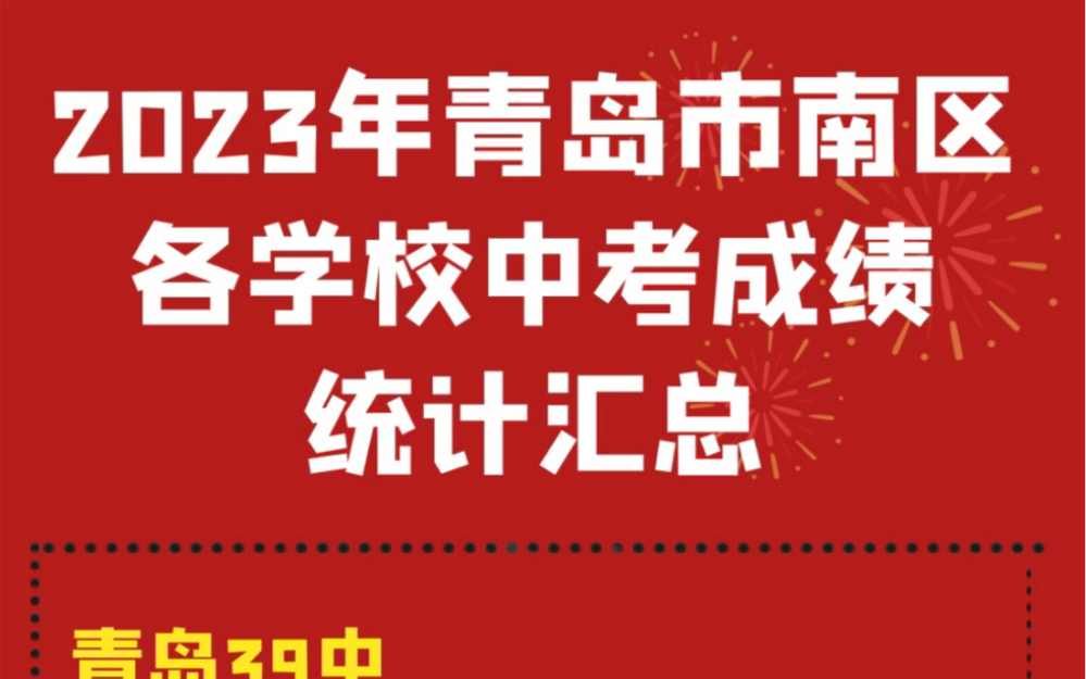 2023年青岛市南区各学校中考成绩汇总哔哩哔哩bilibili