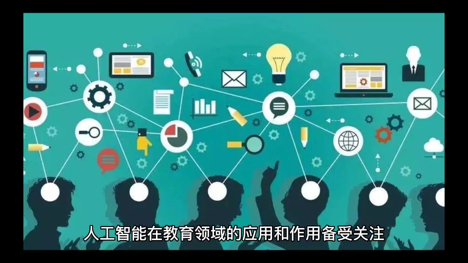 AI与教育:探索人工智能在教育领域的应用和作用哔哩哔哩bilibili