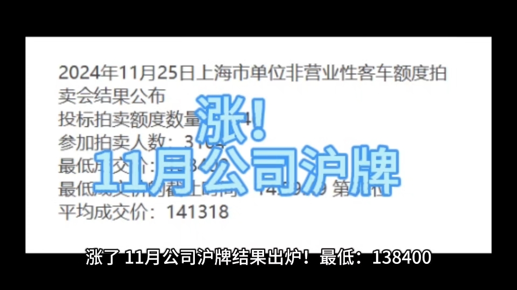 涨!2024年11月公司沪牌情况哔哩哔哩bilibili