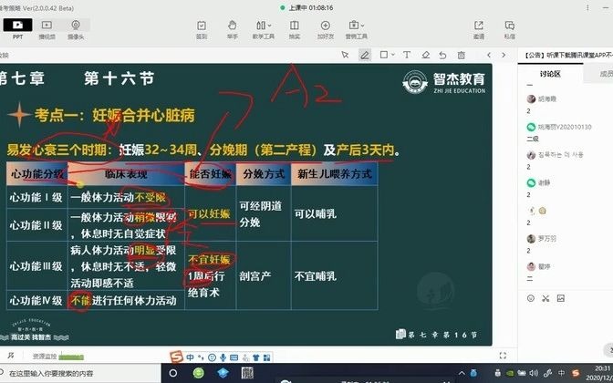 [图]2022护士备考课程 第七章：妊娠、分娩和产褥期疾病患者的护理（16-24节）