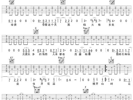 陈奕迅新歌《这样很好》吉他谱,需要完整谱子41566信我哦