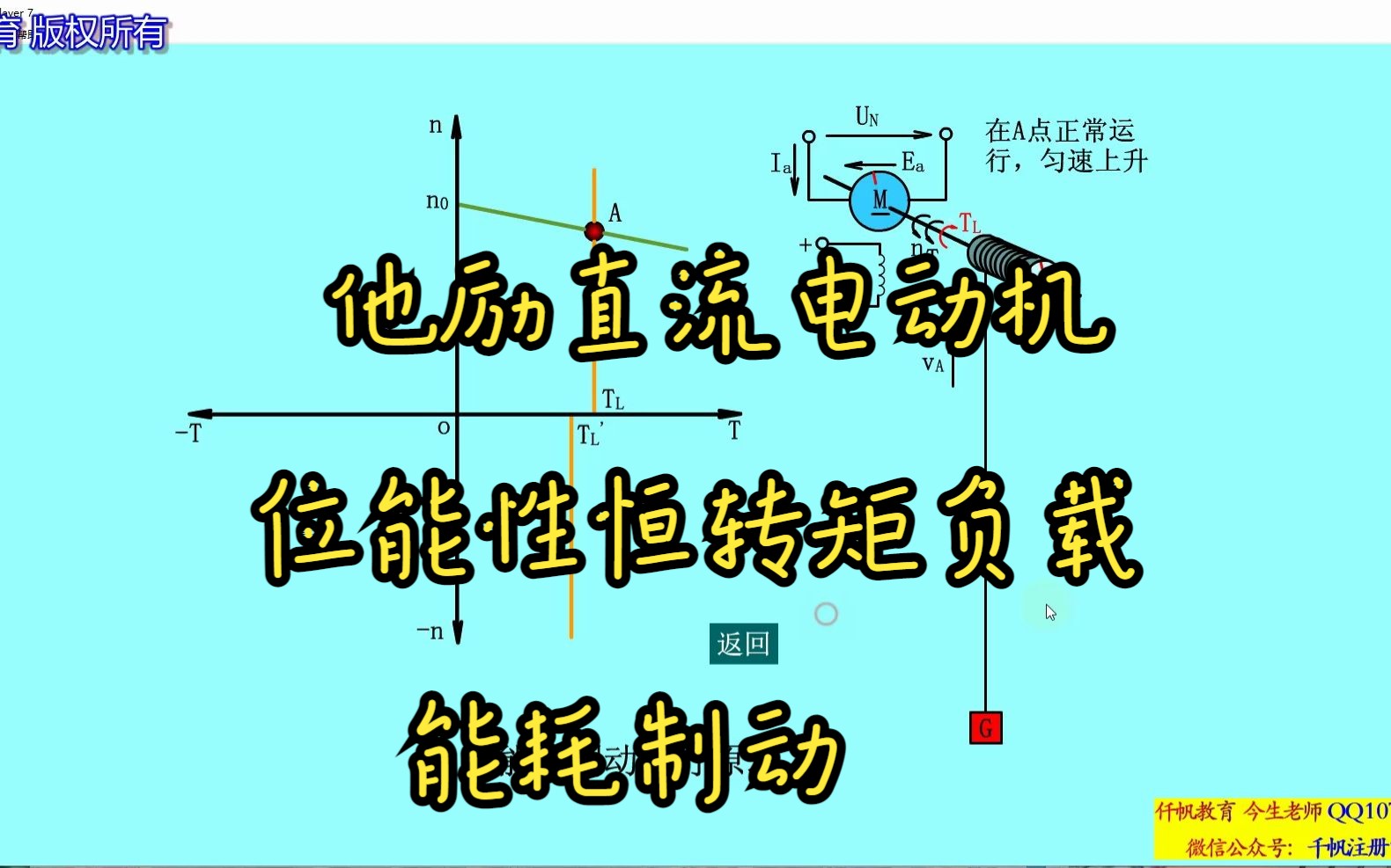 他励直流电动机位能性恒转矩负载能耗制动哔哩哔哩bilibili