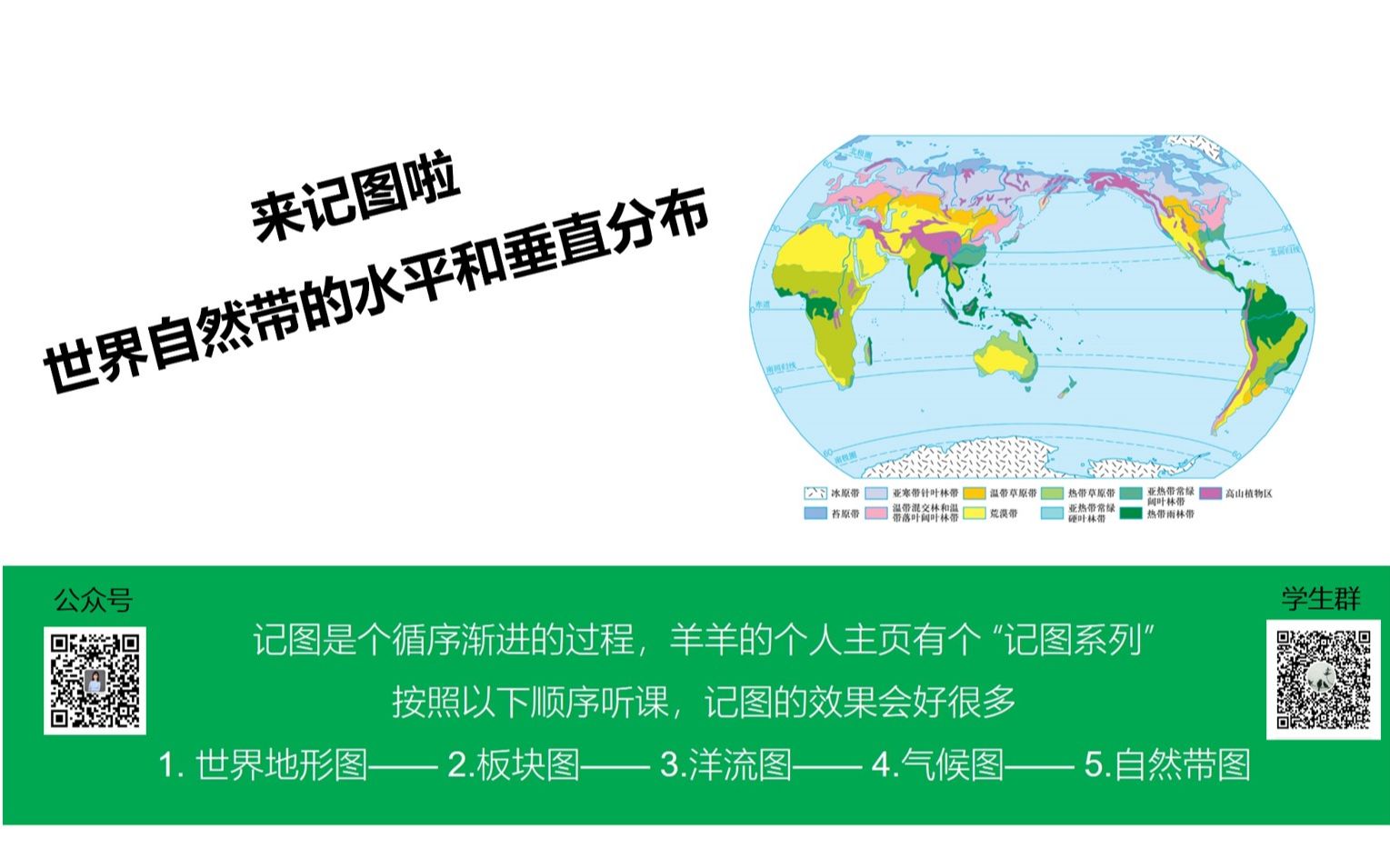 【记图系列】世界自然带的水平和垂直分布哔哩哔哩bilibili