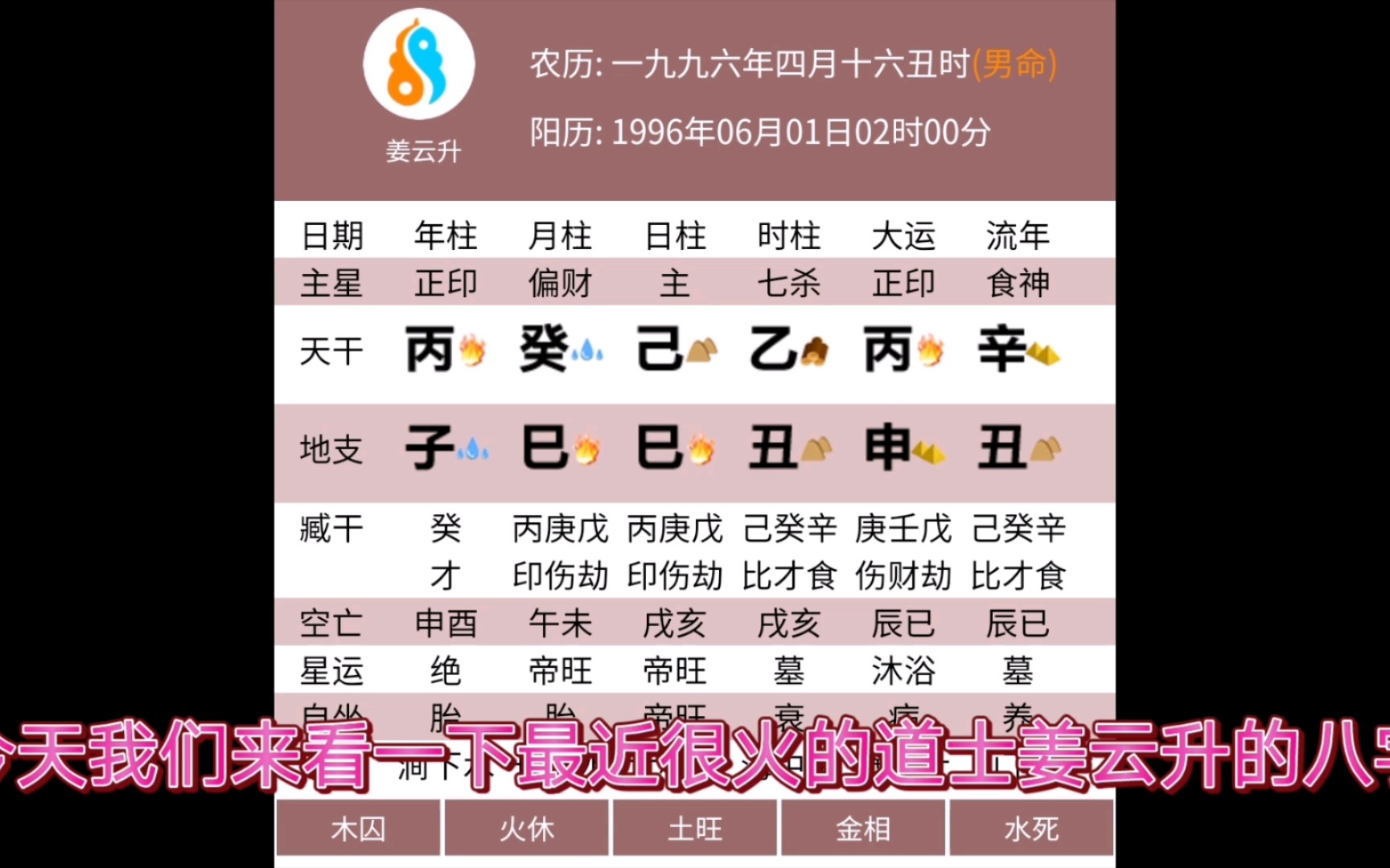 最近很火的道士rapper姜云升的八字分析哔哩哔哩bilibili