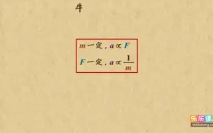 下载视频: 四、运动和力的关系6、牛顿第二定律