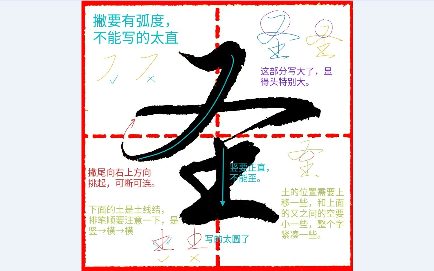 《千字文行书学习》第0208字 ▪ 圣哔哩哔哩bilibili