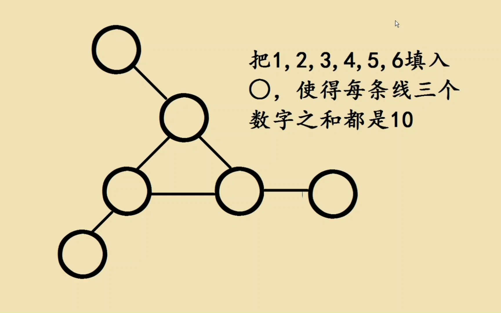 一年级附加题,经典考题,思路培养很重要哔哩哔哩bilibili