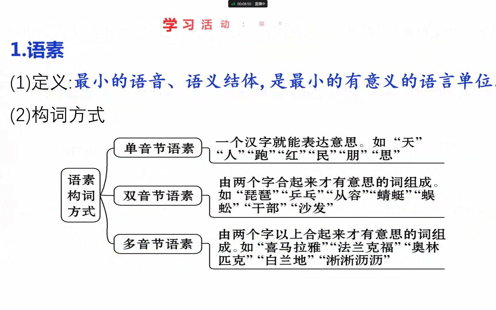 [图]《丰富词语积累》第一课时