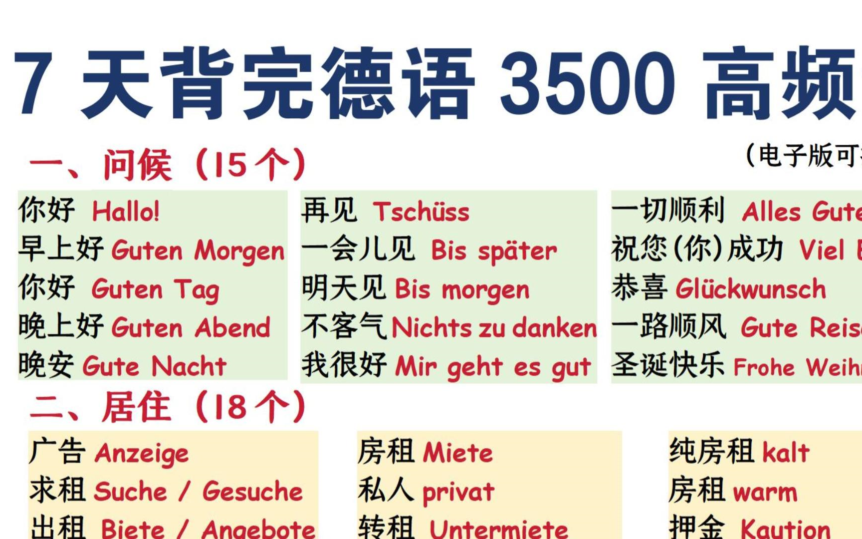 [图]【德语词汇-emoji】中德字幕，看图记住400个核心词汇，高效记忆德语单词！记不住？不存在的