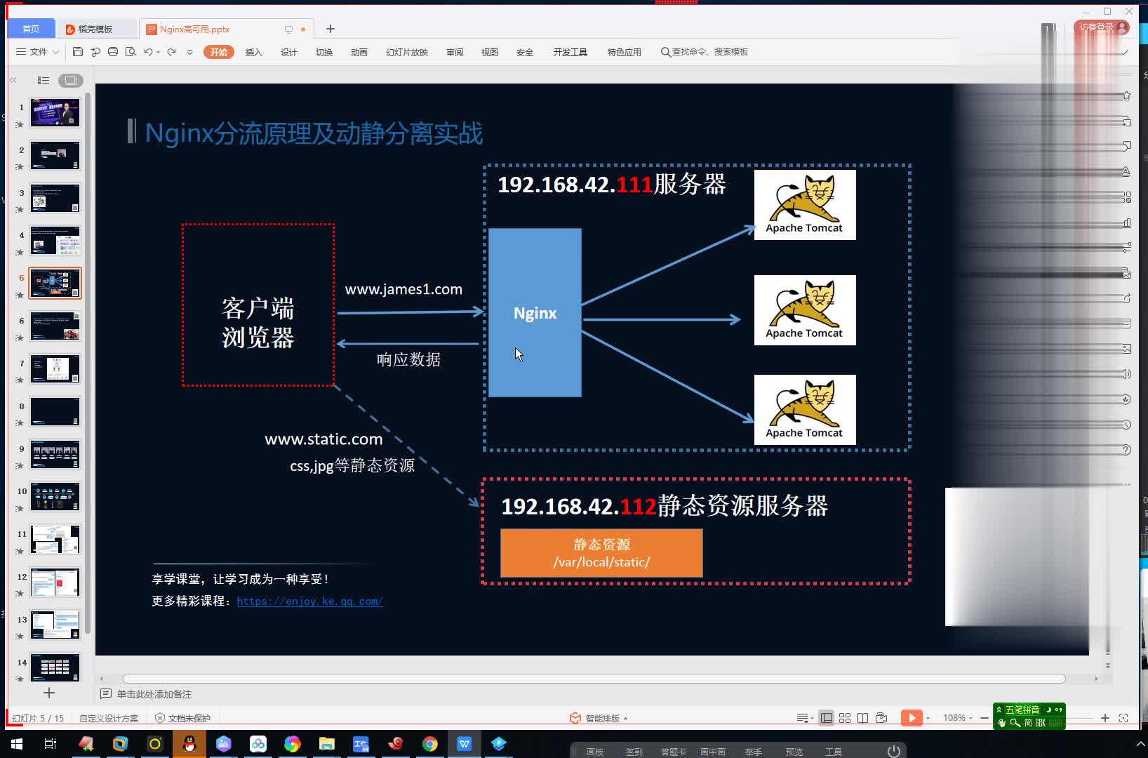 B站最强Nginx分离原理,动静分离及高可用实战讲解,阿里架构师120分钟带你告别没有高并发经验!哔哩哔哩bilibili