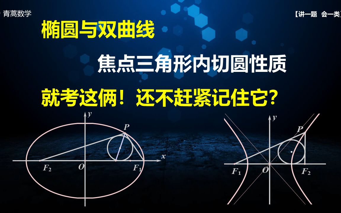 高中数学:椭圆与双曲线的焦点三角形内切圆性质,就考这两点!哔哩哔哩bilibili