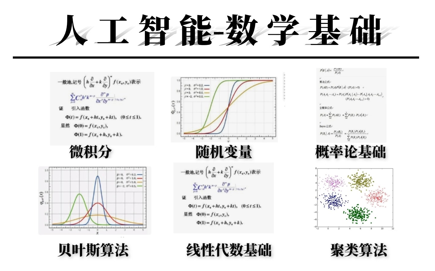 太完整了吧!【人工智能数学基础】微积分、核函数变换、随机变量、概率论基础、泰勒公式与拉格朗日、贝叶斯分析、方差分析、聚类分析、熵与激活函...